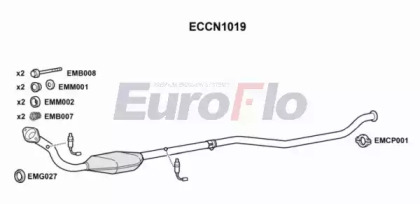 Катализатор EuroFlo ECCN1019