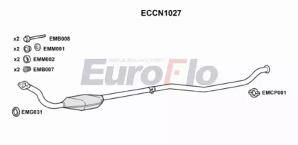 Катализатор EuroFlo ECCN1027