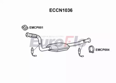 Катализатор EuroFlo ECCN1036