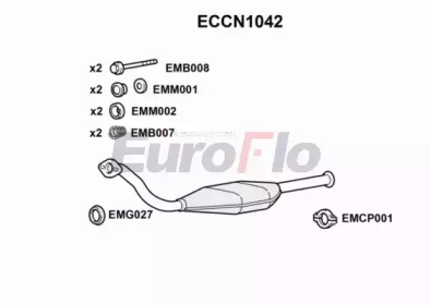 Катализатор EuroFlo ECCN1042