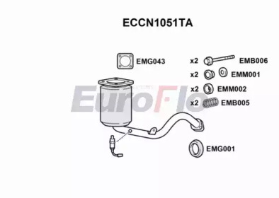 Катализатор EuroFlo ECCN1051TA