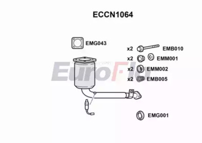 Катализатор EuroFlo ECCN1064