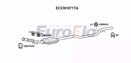 Катализатор EuroFlo ECCN1071TA