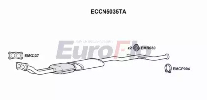 Катализатор EuroFlo ECCN5035TA