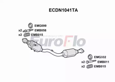 Катализатор EuroFlo ECDN1041TA