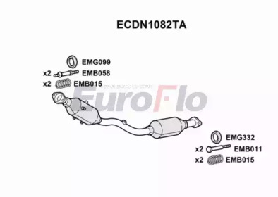 Катализатор EuroFlo ECDN1082TA