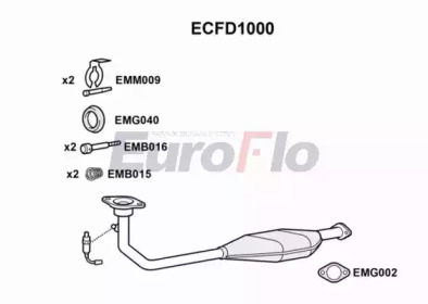 Катализатор EuroFlo ECFD1000