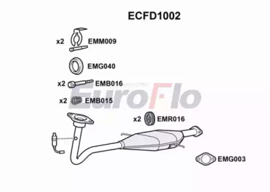 Катализатор EuroFlo ECFD1002