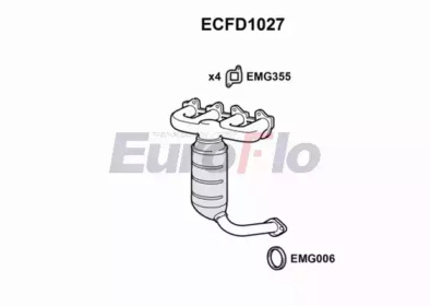 Катализатор EuroFlo ECFD1027