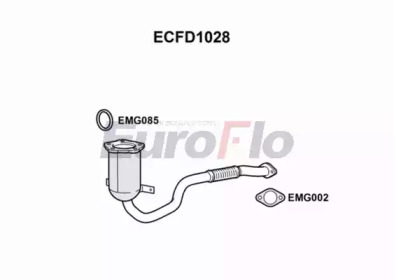 Катализатор EuroFlo ECFD1028