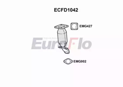 Катализатор EuroFlo ECFD1042