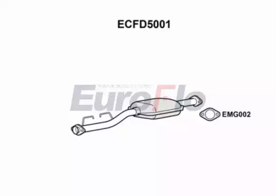 Катализатор EuroFlo ECFD5001