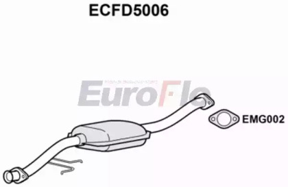  EuroFlo ECFD5006