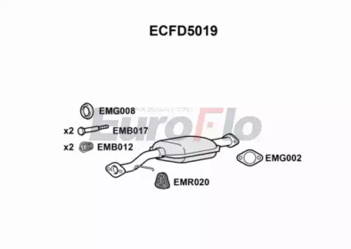 Катализатор EuroFlo ECFD5019