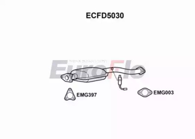 Катализатор EuroFlo ECFD5030