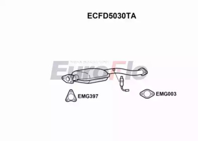 Катализатор EuroFlo ECFD5030TA