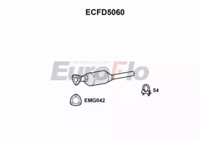 Катализатор EuroFlo ECFD5060