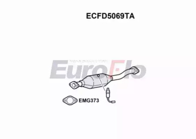 Катализатор EuroFlo ECFD5069TA