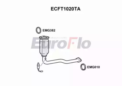 Катализатор EuroFlo ECFT1020TA