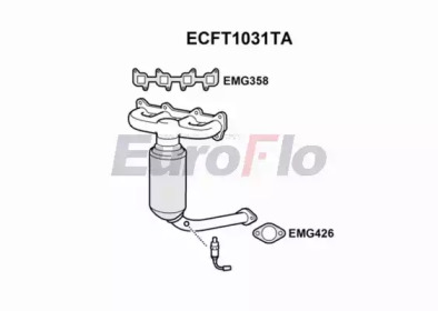 Катализатор EuroFlo ECFT1031TA