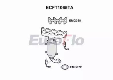 Катализатор EuroFlo ECFT1065TA