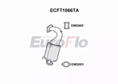 Катализатор EuroFlo ECFT1066TA