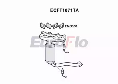 Катализатор EuroFlo ECFT1071TA