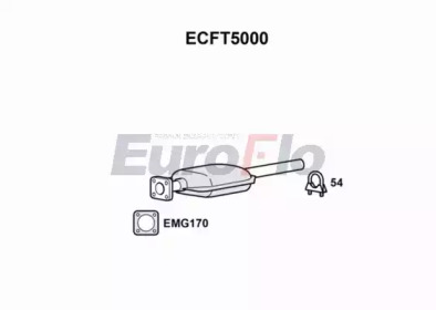 Катализатор EuroFlo ECFT5000