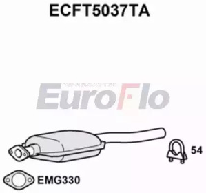 Катализатор EuroFlo ECFT5037TA