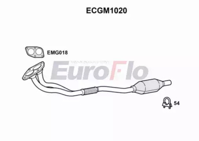 Катализатор EuroFlo ECGM1020