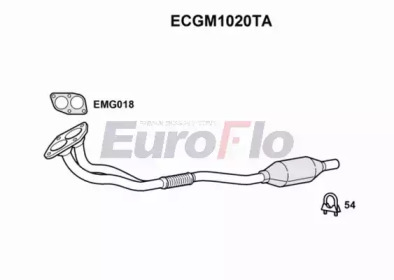 Катализатор EuroFlo ECGM1020TA