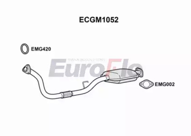 Катализатор EuroFlo ECGM1052