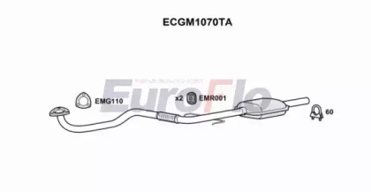 Катализатор EuroFlo ECGM1070TA