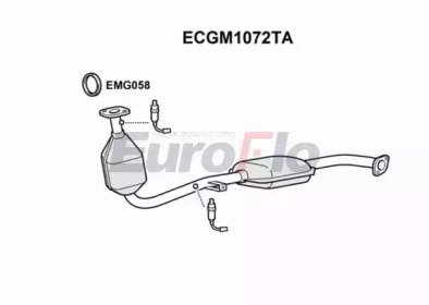  EuroFlo ECGM1072TA