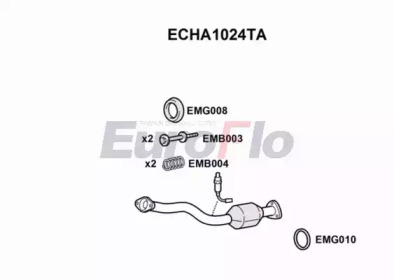 Катализатор EuroFlo ECHA1024TA