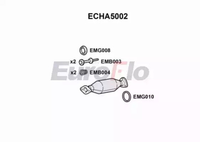 Катализатор EuroFlo ECHA5002