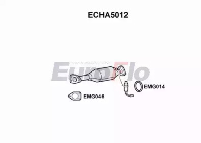 Катализатор EuroFlo ECHA5012