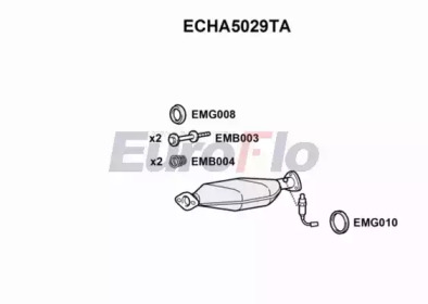 Катализатор EuroFlo ECHA5029TA