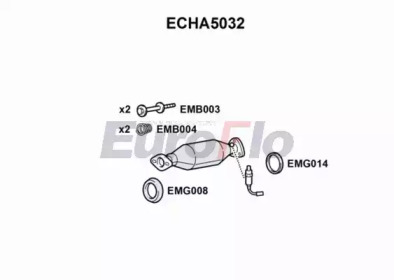 Катализатор EuroFlo ECHA5032