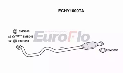 Катализатор EuroFlo ECHY1000TA