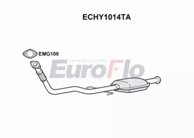 Катализатор EuroFlo ECHY1014TA