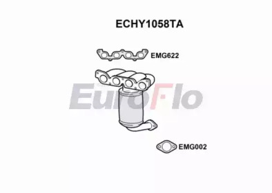 Катализатор EuroFlo ECHY1058TA