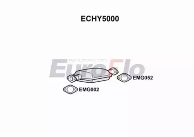 Катализатор EuroFlo ECHY5000