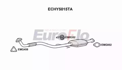  EuroFlo ECHY5015TA