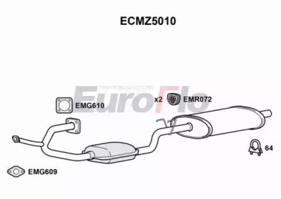 Катализатор EuroFlo ECMZ5010