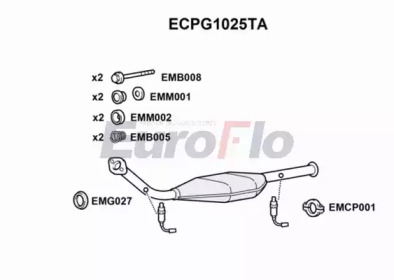 Катализатор EuroFlo ECPG1025TA