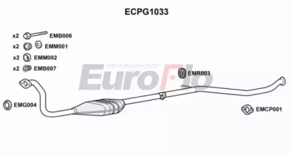 Катализатор EuroFlo ECPG1033