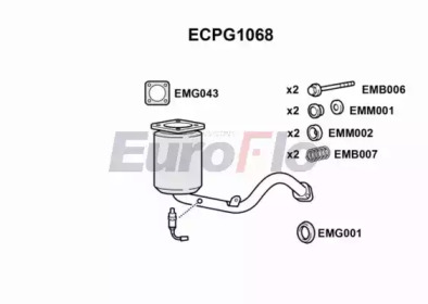 Катализатор EuroFlo ECPG1068