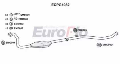 Катализатор EuroFlo ECPG1082