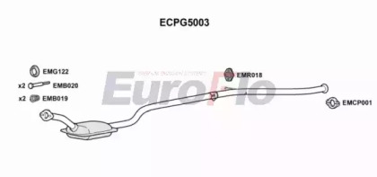 Катализатор EuroFlo ECPG5003